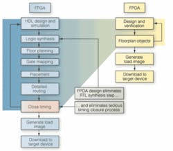 Th 0611vsd Tt03 Th 0611vsd Tt03