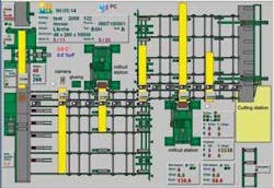 Th 0612vsd Forestry02 Th 0612vsd Forestry02