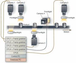 Th 0612vsd Spotlight02 Th 0612vsd Spotlight02