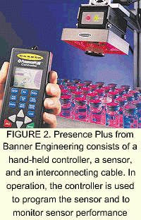 Th 0700focus2 Th 0700focus2