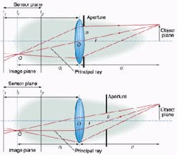 Th 0701focus1 Th 0701focus1