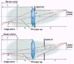 Th 0701focus1 Th 0701focus1