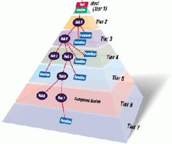 Th 0701spot1 Th 0701spot1