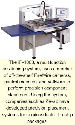 Th 0701trends2 Th 0701trends2