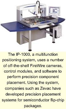 Th 0701trends2 Th 0701trends2
