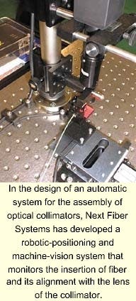 Th 0701trends4 Th 0701trends4