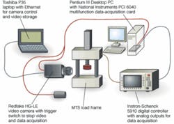 Th 0701vsd Ia02 Th 0701vsd Ia02