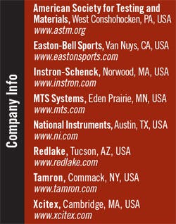 Th 0701vsd Iat1 Th 0701vsd Iat1