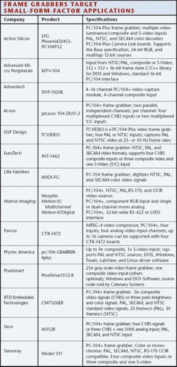 Th 0701vsd Prodfocust1