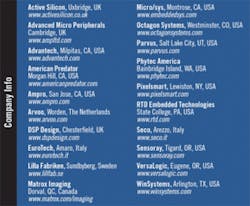 Th 0701vsd Prodfocust2 Th 0701vsd Prodfocust2