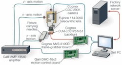 Th 0701vsd Profile01 Th 0701vsd Profile01