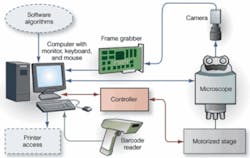 Th 0701vsd Spotlight02 Th 0701vsd Spotlight02