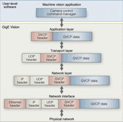 Th 0702vsd Pfocus01 Th 0702vsd Pfocus01
