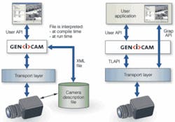 Th 0702vsd Pfocus03 Th 0702vsd Pfocus03