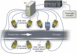 Th 0702vsd Profile02 Th 0702vsd Profile02