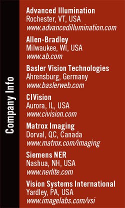 Th 0702vsd Profilet1 Th 0702vsd Profilet1