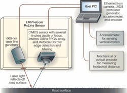 Th 0702vsd Spot03 Th 0702vsd Spot03