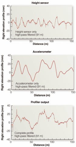 Th 0702vsd Spot04 Th 0702vsd Spot04