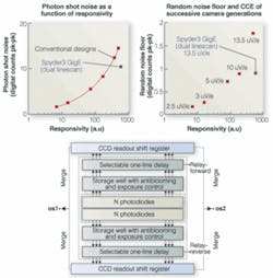 Th 0702vsd Trends02 Th 0702vsd Trends02