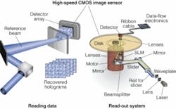 Th 0703vsd Imagers01 Th 0703vsd Imagers01