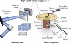 Th 0703vsd Imagers01 Th 0703vsd Imagers01