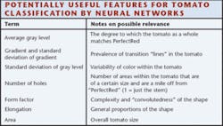 Th 0703vsd Introductiont1 Th 0703vsd Introductiont1