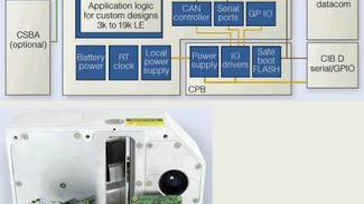 Th 0703vsd Modular01