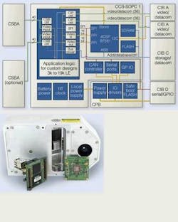 Th 0703vsd Modular01 Th 0703vsd Modular01