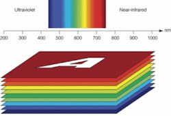 Th 0703vsd Multispectral01 Th 0703vsd Multispectral01