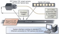 Th 0703vsd Vision01 Th 0703vsd Vision01