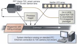 Th 0703vsd Vision01