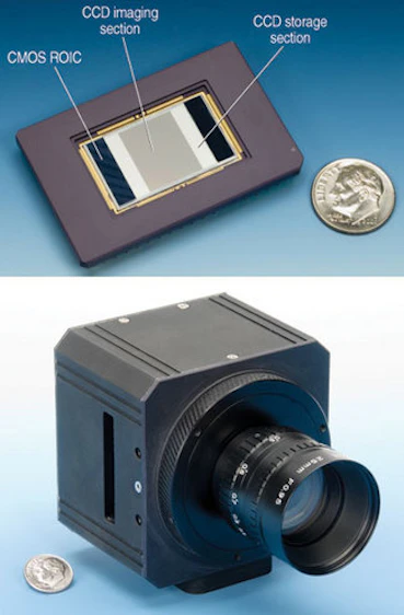 Ccd Sensor Picture Example Trends in CMOS and CCD image sensors | Vision Systems Design