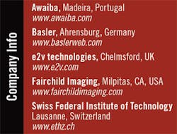 Th 0704vsd Cit1 Th 0704vsd Cit1