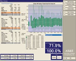 Th 0704vsd Ia03 Th 0704vsd Ia03