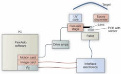 Th 0704vsd Profile03 Th 0704vsd Profile03