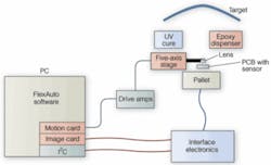 Th 0704vsd Profile03 Th 0704vsd Profile03