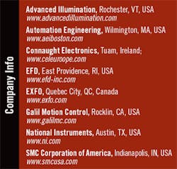 Th 0704vsd Profilet1 Th 0704vsd Profilet1