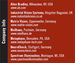 Th 0705vsd Iat1 Th 0705vsd Iat1