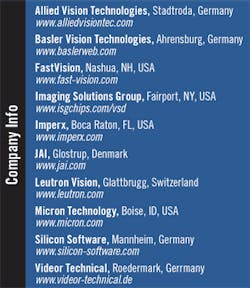 Th 0705vsd Prodfocust2 Th 0705vsd Prodfocust2