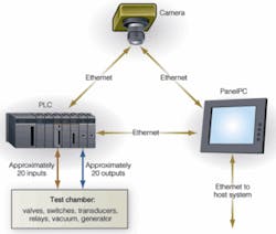 Th 0705vsd Profile03 Th 0705vsd Profile03