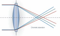 Th 0706vsd Component02 Th 0706vsd Component02