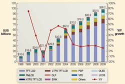 Th 0706vsd Prodfocus01 Th 0706vsd Prodfocus01