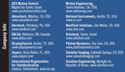 Th 0706vsd Prodfocust1 Th 0706vsd Prodfocust1