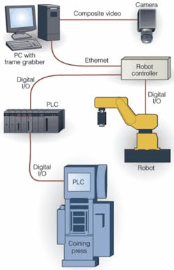 Th 0706vsd Robot03 Th 0706vsd Robot03
