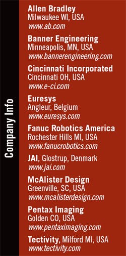 Th 0706vsd Robott1 Th 0706vsd Robott1
