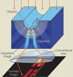 Th 0706vsd Snap02 Th 0706vsd Snap02
