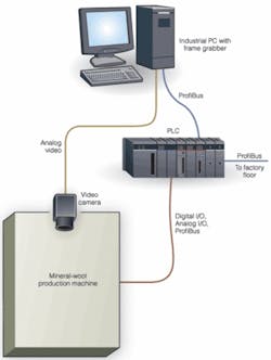 Th 0706vsd Spotlight02 Th 0706vsd Spotlight02
