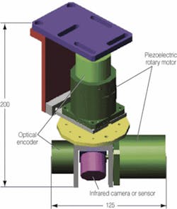 Th 0706vsd Techtrends03 Th 0706vsd Techtrends03