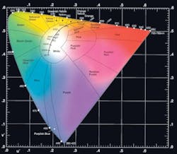 Th 0706vsd Web01 Th 0706vsd Web01