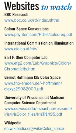 Th 0706vsd Webt1 Th 0706vsd Webt1